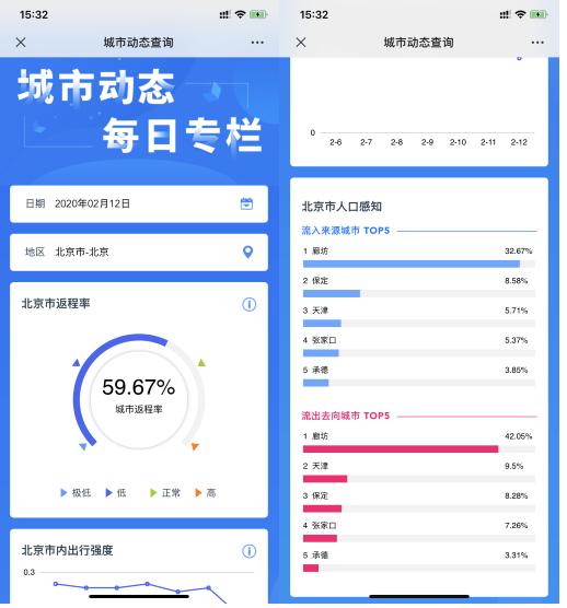 新澳精準資料免費提供510期,實證數據解析說明_Plus98.601