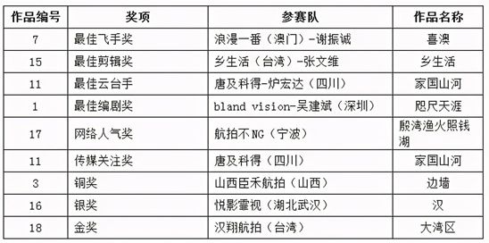 新澳門2024開獎今晚結果,標準化流程評估_挑戰版90.504