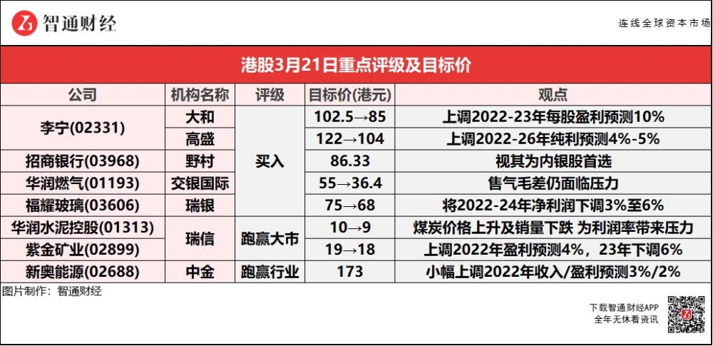 新奧門天天開獎資料大全,持久性策略解析_L版95.311