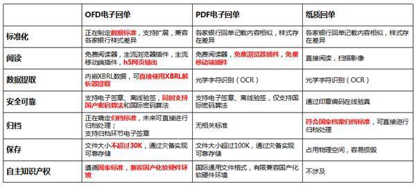 新澳門資料免費長期公開,2024,系統化策略探討_R版19.127