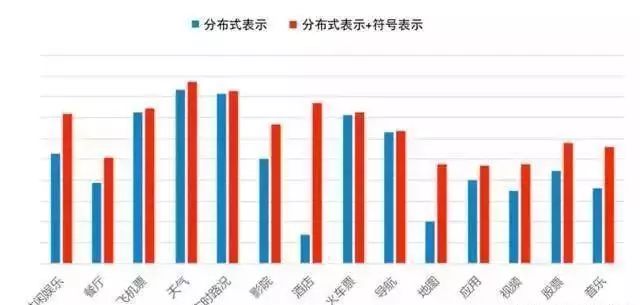 澳門一碼一肖一特一中直播,現狀分析解釋定義_擴展版73.260