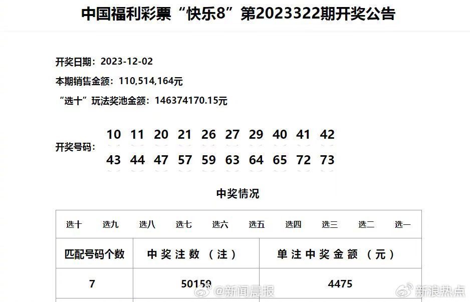 新澳門六開獎結果2024開獎記錄查詢網站,實地數據分析方案_AR版7.672