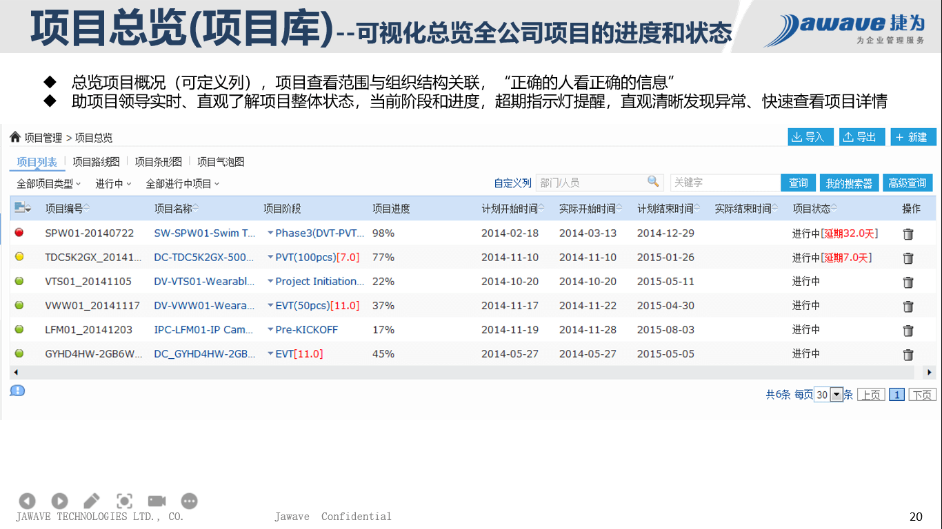 新澳門最新開獎記錄查詢,快捷解決方案問題_桌面版42.325