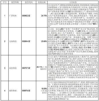 澳門免費材料資料,數據驅動分析決策_5DM83.706