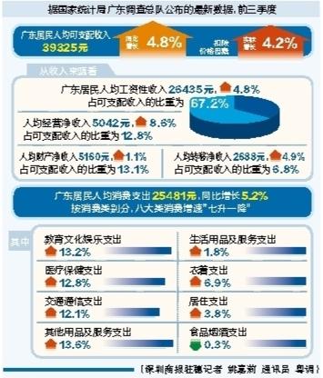 廣東八二站資料免費大公開,標準化實施程序解析_ios3.283