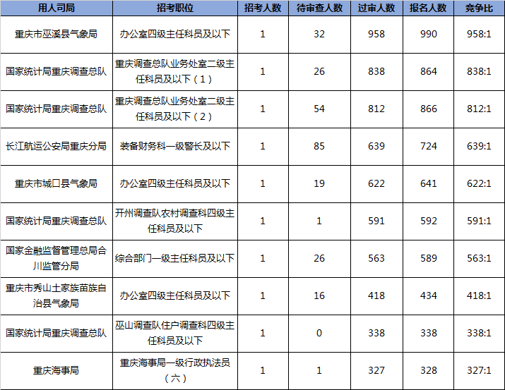 2024新奧歷史開獎記錄香港,適用解析方案_復古版55.958