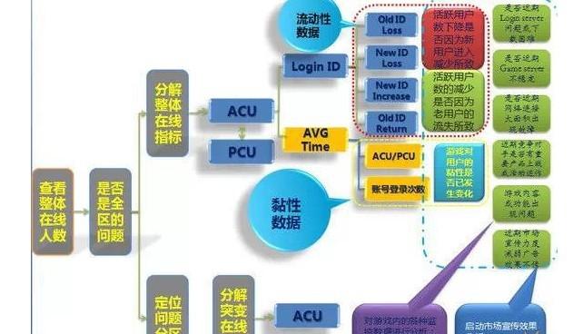 新澳天天彩精準資料,數據驅動方案實施_Prestige30.711