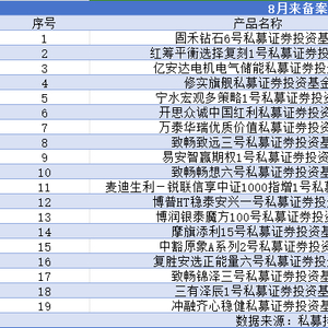 官家婆資料大金,機構預測解釋落實方法_進階版6.662