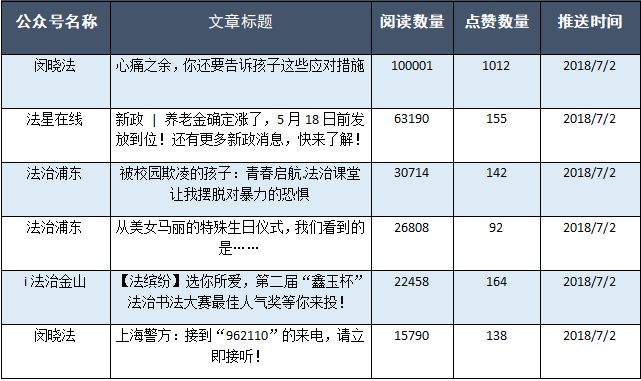 新澳門開獎號碼2024年開獎結果,現狀評估解析說明_Surface35.910