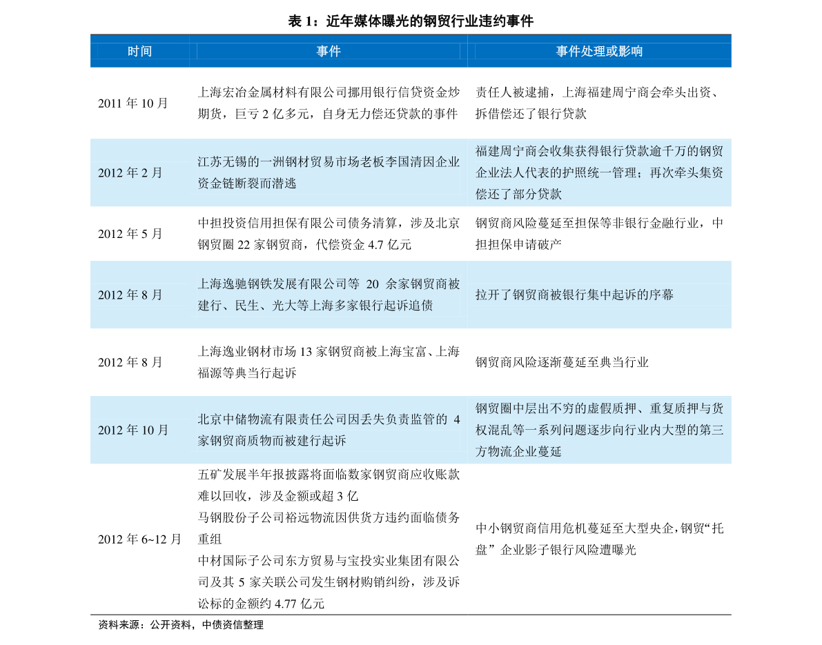 2024新奧歷史開獎記錄大全,可靠執行策略_Premium84.844