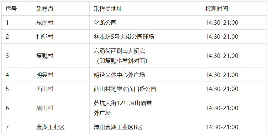 新澳門歷史記錄查詢最近十期,精細計劃化執行_模擬版78.634