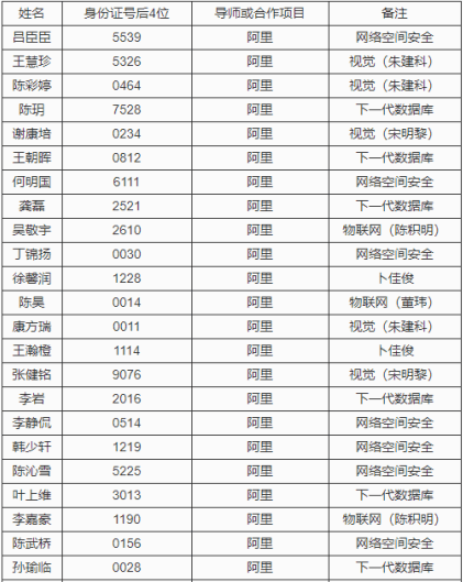 澳彩資料免費資料大全,統計評估解析說明_特別版81.938