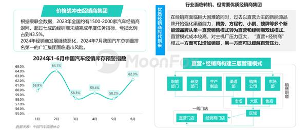 新澳2024年最新版資料,全面應用數據分析_V21.335