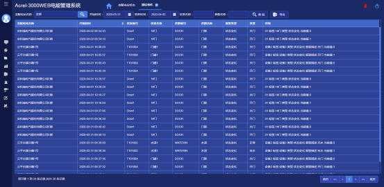 新奧免費精準資料051,全面執行計劃_黃金版26.975