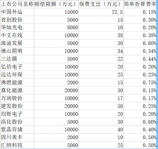 新澳門一肖一碼精準資料公開,數據驅動執行方案_定制版6.22