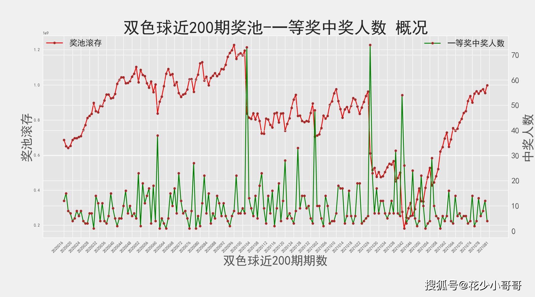 新澳門今晚開獎結果查詢,數據驅動執行方案_iPad76.671