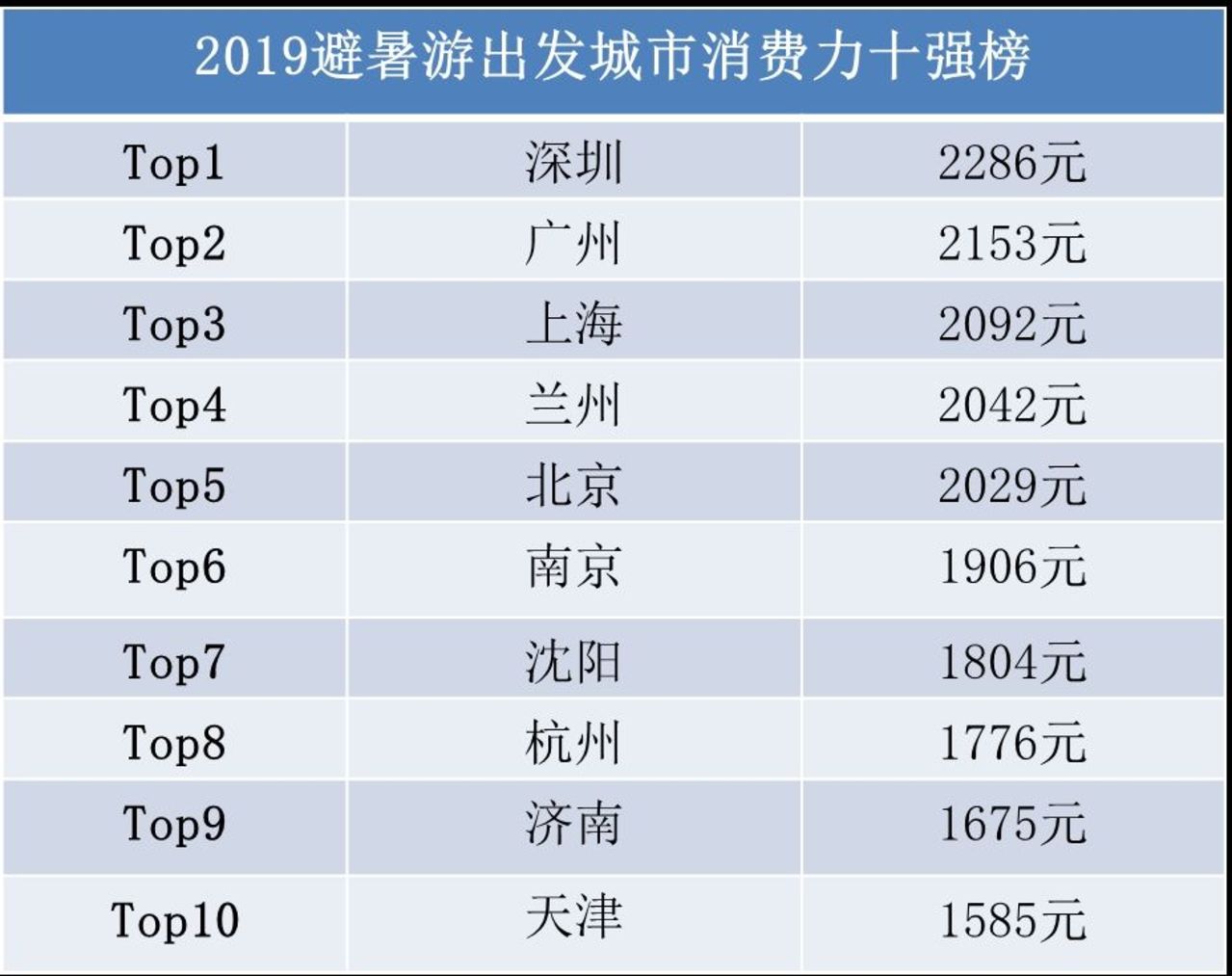 新澳門一碼一碼100準確,實地考察數據解析_豪華版31.194