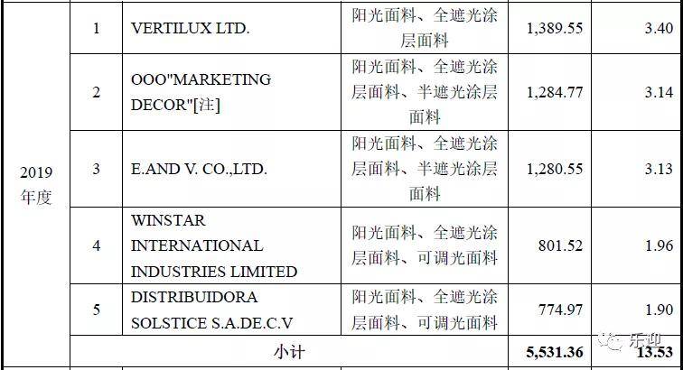 新門內部資料精準大全最新章節免費,科學依據解釋定義_LE版88.128