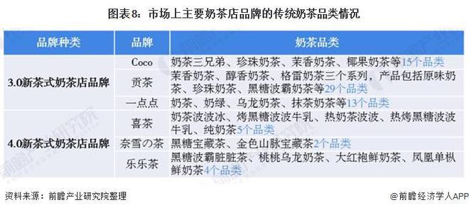 新澳2024最新資料大全,經濟性執行方案剖析_精英版201.123