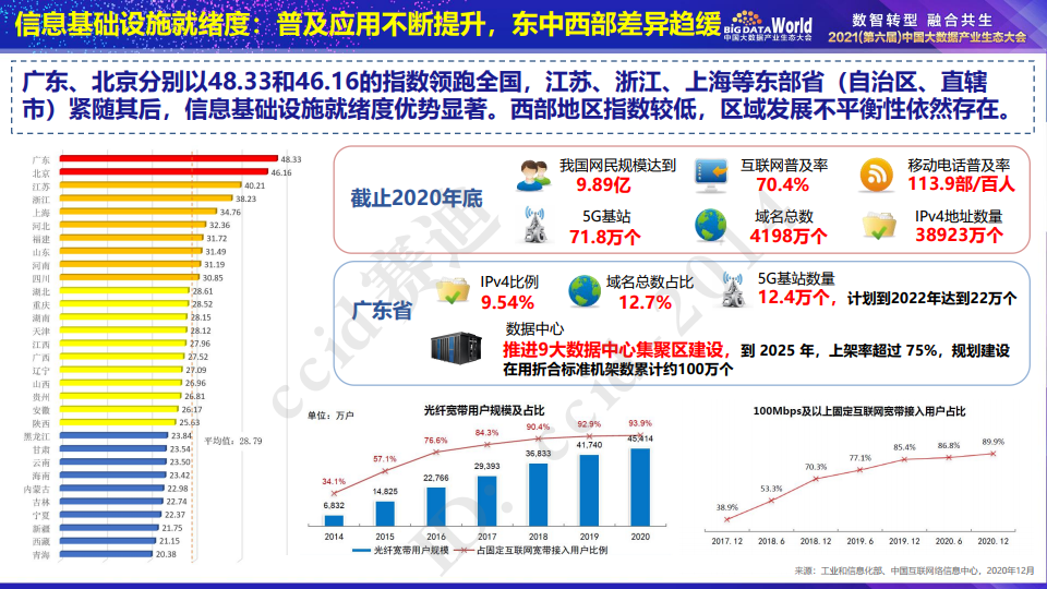 2024香港全年免費資料公開,實地設計評估數據_yShop24.553