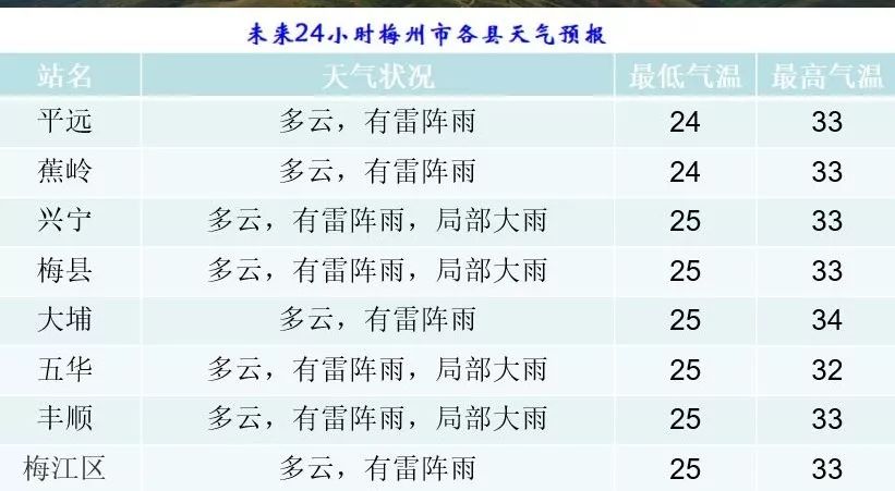 2024澳門六今晚開獎結果是多少,整體規劃執行講解_精英版201.123