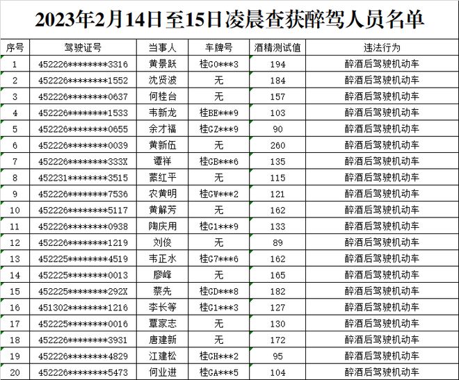 新澳門管家婆資料大全,最新核心解答落實_粉絲版335.372