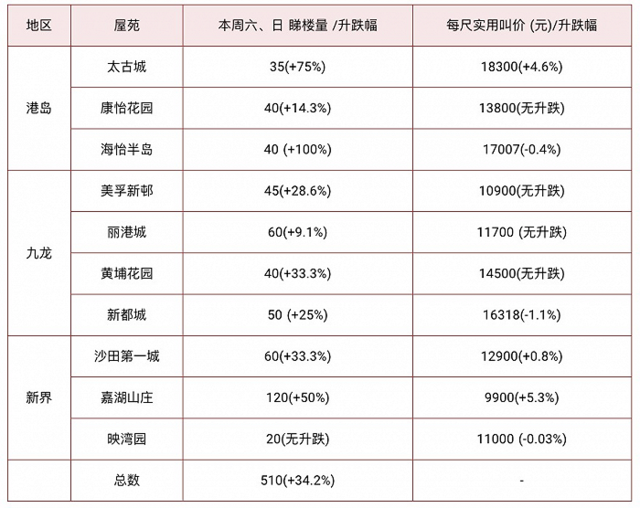 資質證書 第370頁