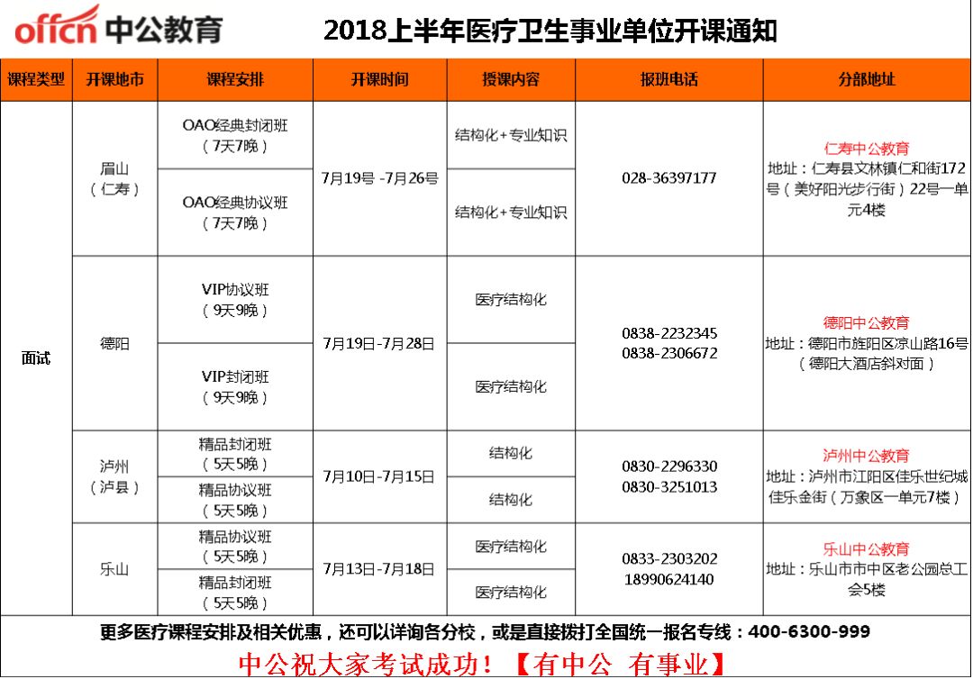 綿陽護士招聘最新動態，職業發展機遇與挑戰解析