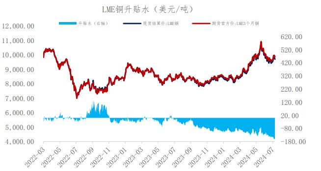 今日滬銅最新價格，市場走勢深度分析與展望