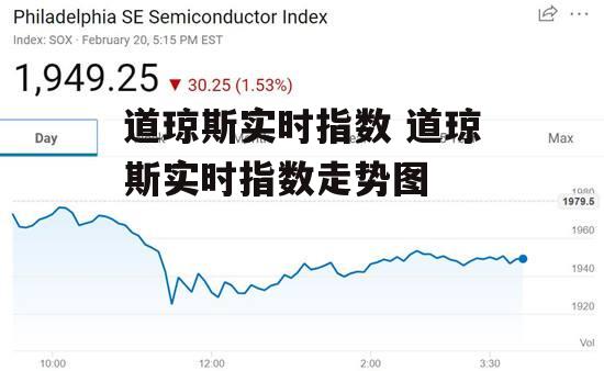 道瓊斯最新實時指數，市場動態深度解析報告