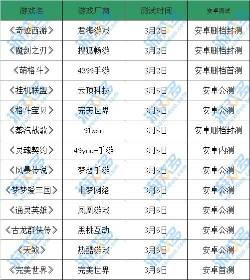 2024新奧天天免費資料,精細解答解釋定義_戰斗版78.216