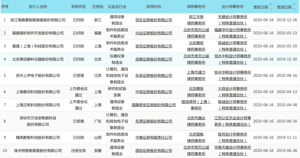 一碼一肖100準嗎,科技成語分析落實_游戲版256.183