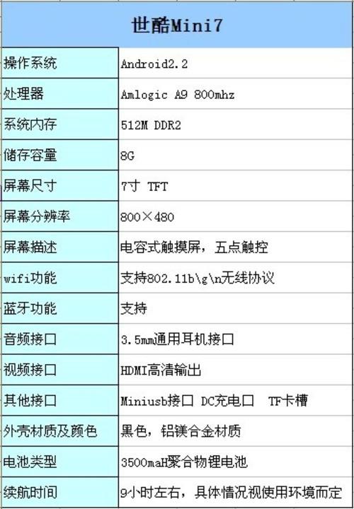 漫里風鈴音 第5頁