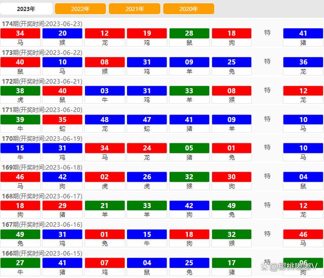 2O24澳門今期開獎結果查詢,正確解答落實_win305.210