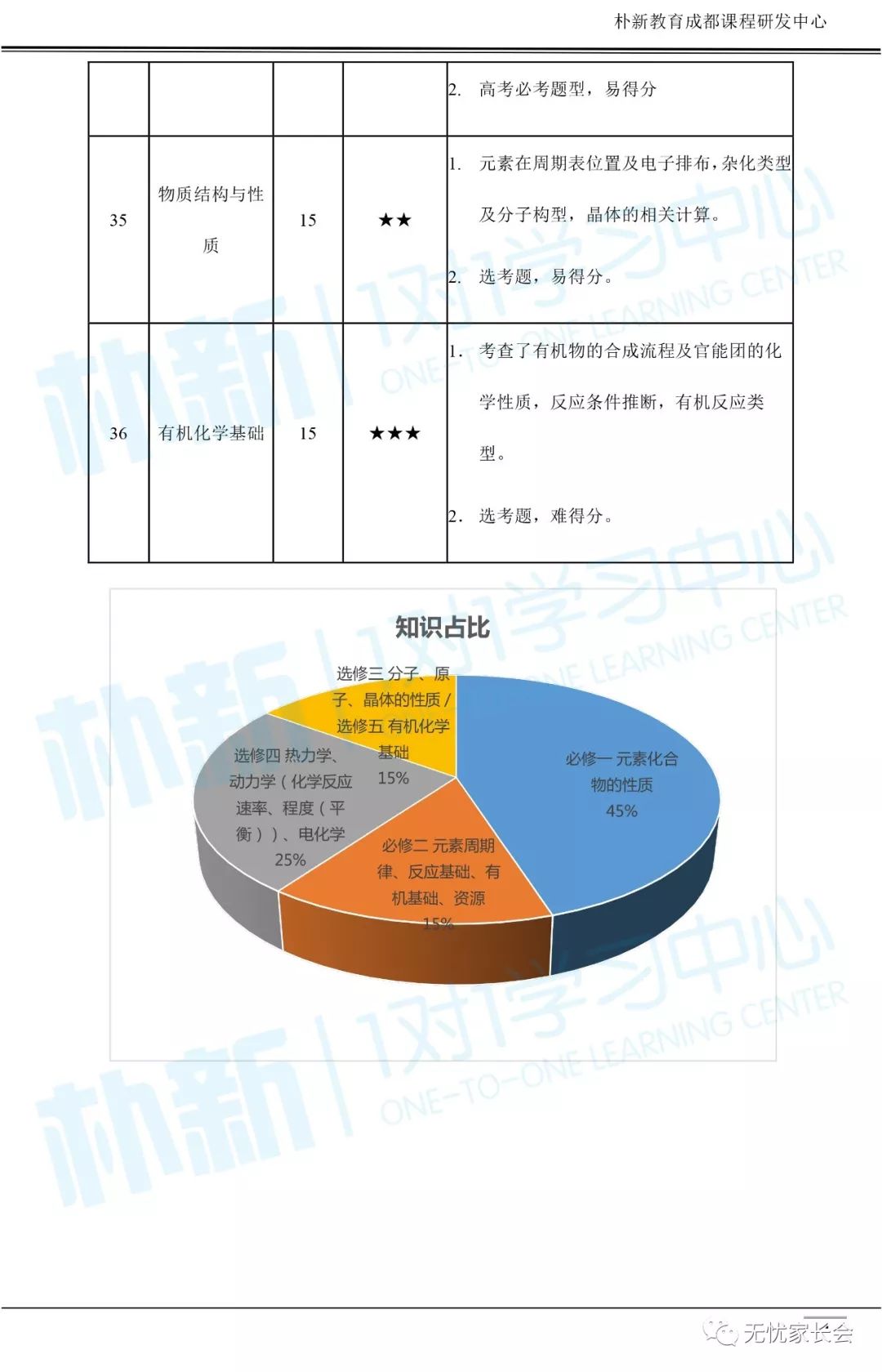 三期內必中一期,高度協調策略執行_游戲版6.336