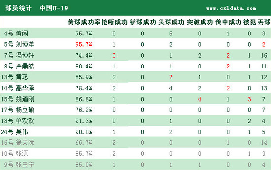 7777788888新澳門開獎2023年,數據解答解釋落實_C版14.588