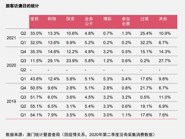 新澳門免費資料大全歷史記錄開獎,廣泛的解釋落實支持計劃_經典版172.312