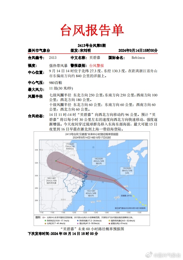 最新臺風路徑實時更新，保障安全，掌握臺風動態