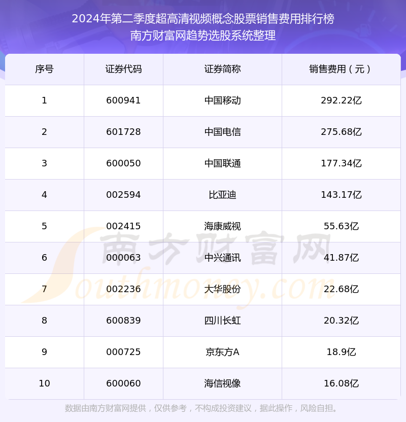 新澳天天開獎資料大全最新54期,深入分析定義策略_視頻版42.497