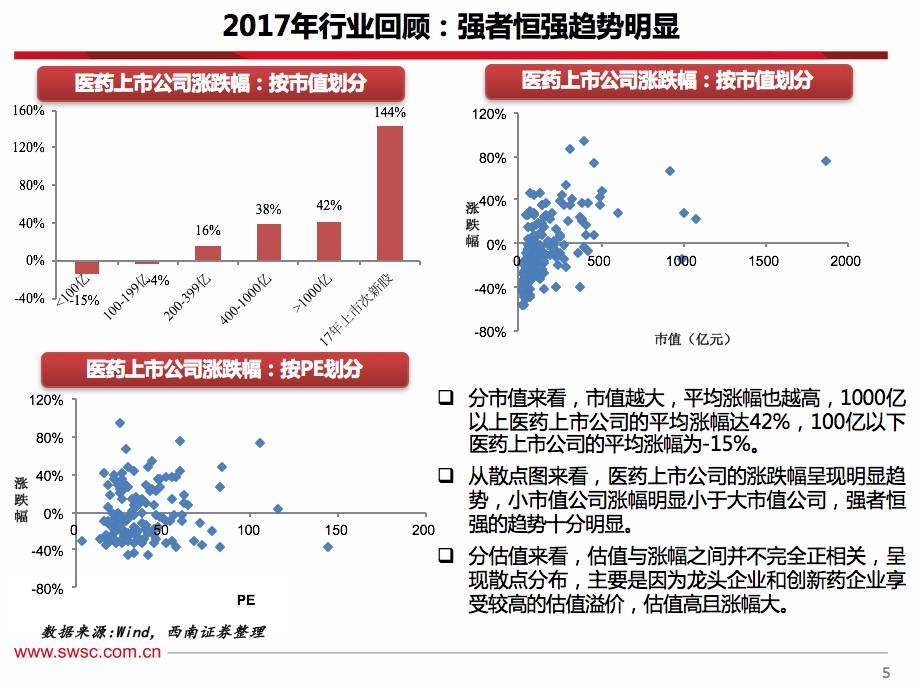 設備展示 第364頁