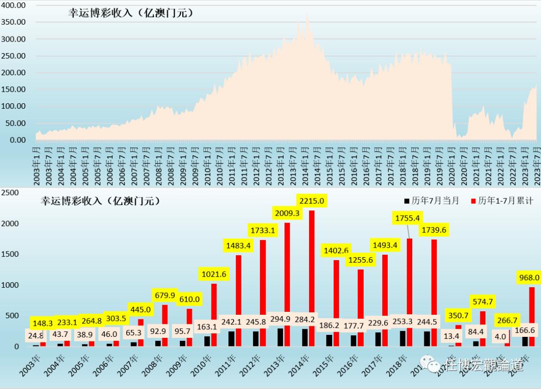 新澳門2024開獎,快速響應計劃分析_Essential43.451