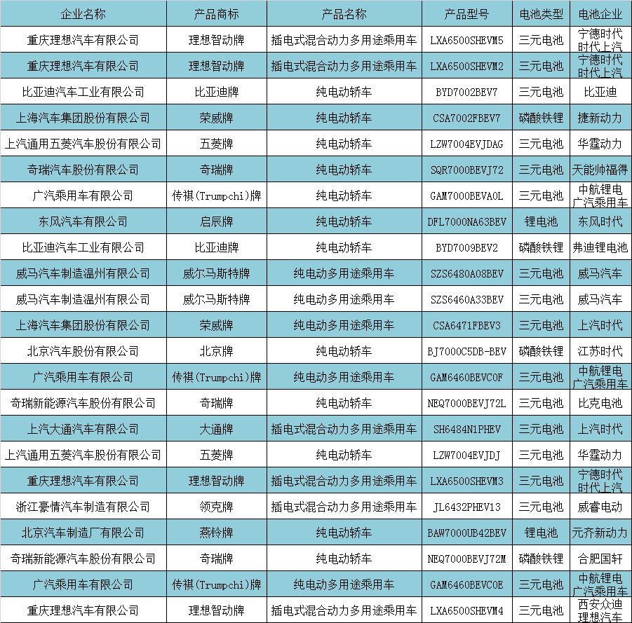 新澳內部一碼精準公開,全面說明解析_FT41.721