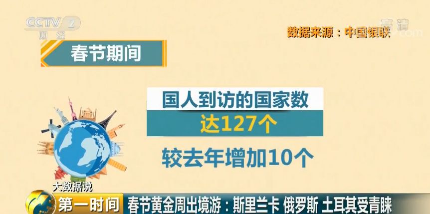 2024澳門特馬今晚開獎掛牌,深入數據執行方案_探索版78.656