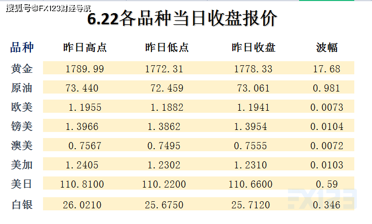 新澳天天免費資料單雙,收益成語分析落實_影像版1.667