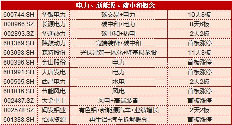 新澳天天開獎資料大全最新54期,效率資料解釋定義_超級版24.113