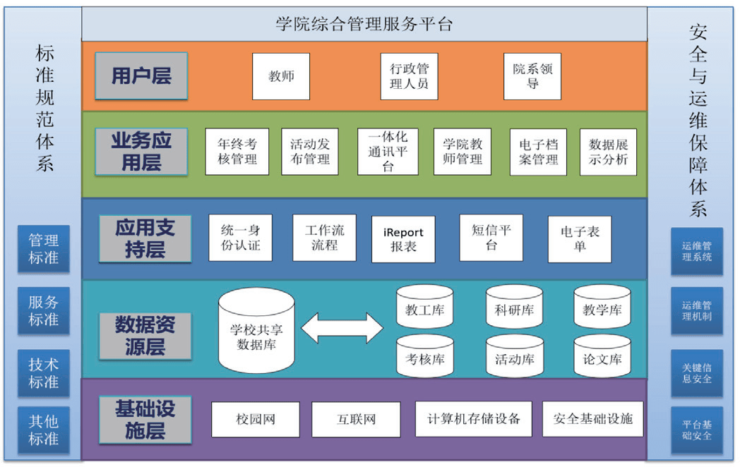 新奧門特免費資料大全管家婆料,仿真技術方案實現_標準版90.65.32