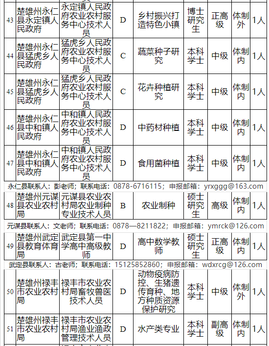 最新墓地看守員招聘信息及職業介紹與應聘指南