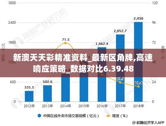 新澳天天彩免費資料49,高效計劃設計實施_kit10.590