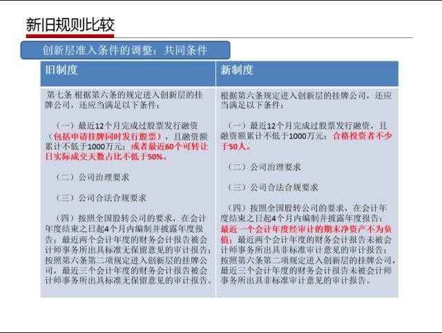 新澳2024今晚開獎結果,廣泛的解釋落實方法分析_試用版61.956