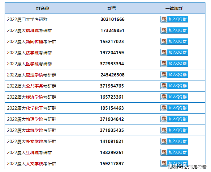 新奧門特免費資料大全7456,準確資料解釋落實_專業版6.713